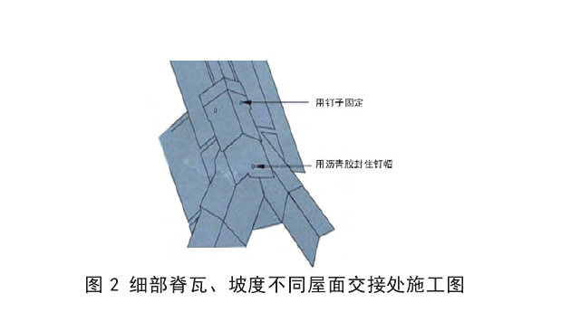 細部脊瓦、坡度不同屋面交接處施工圖